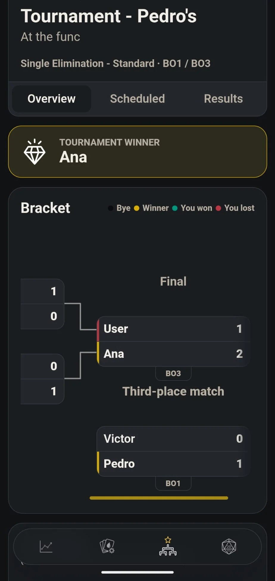 MTG Tracker dark completed tournament